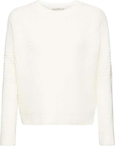 Фото Джемпер с фактурной вязкой женский