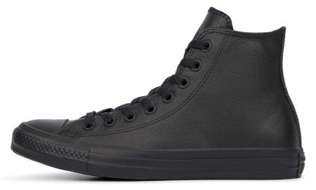 Кеды кожаные унисекс / Черный / 36