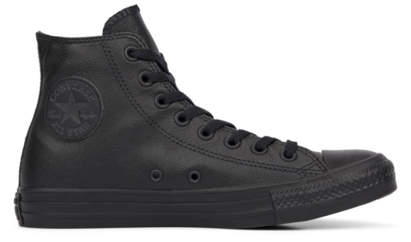 Кеды кожаные унисекс / Черный / 36.5